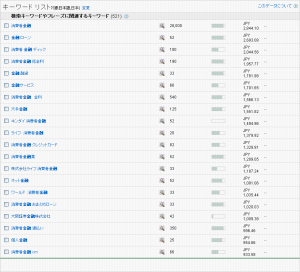 gad_keyword_rank03