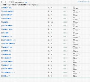 gad_keyword_rank06