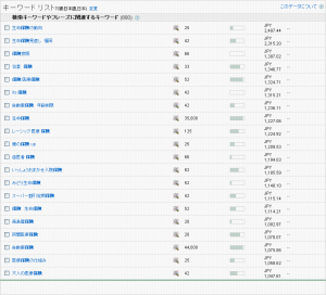 gad_keyword_rank07